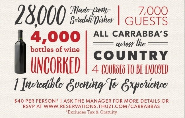 Carrabba's Italian Grill Wine Event 2017-2