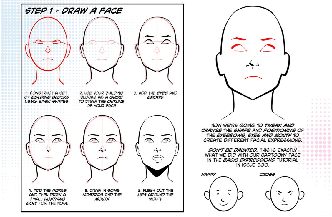 Online: Drawing the Human Head & Facial Features — Charlene Collins Freeman  Art