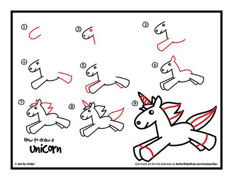 Running Unicorn