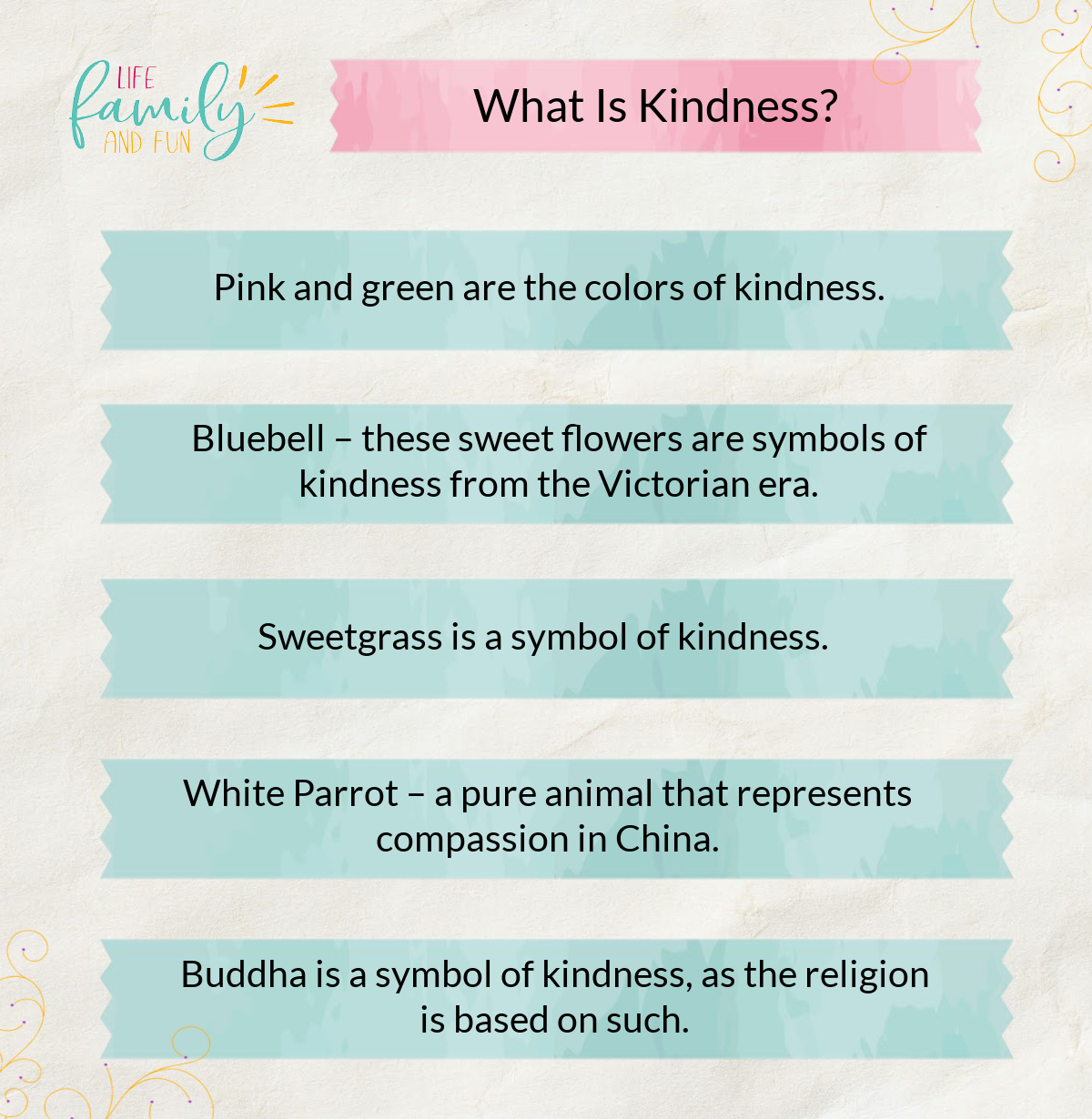 What Is Kindness?