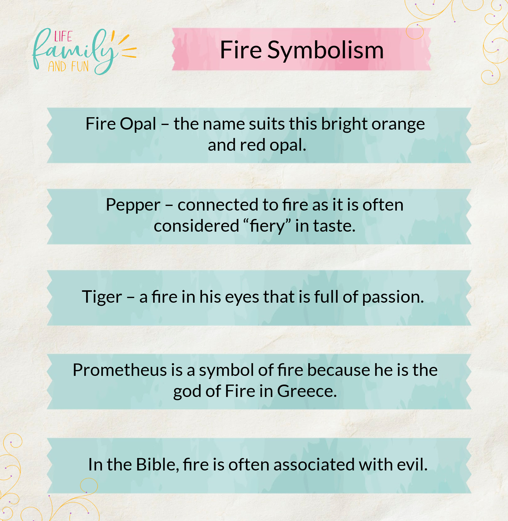 Fire Symbolism