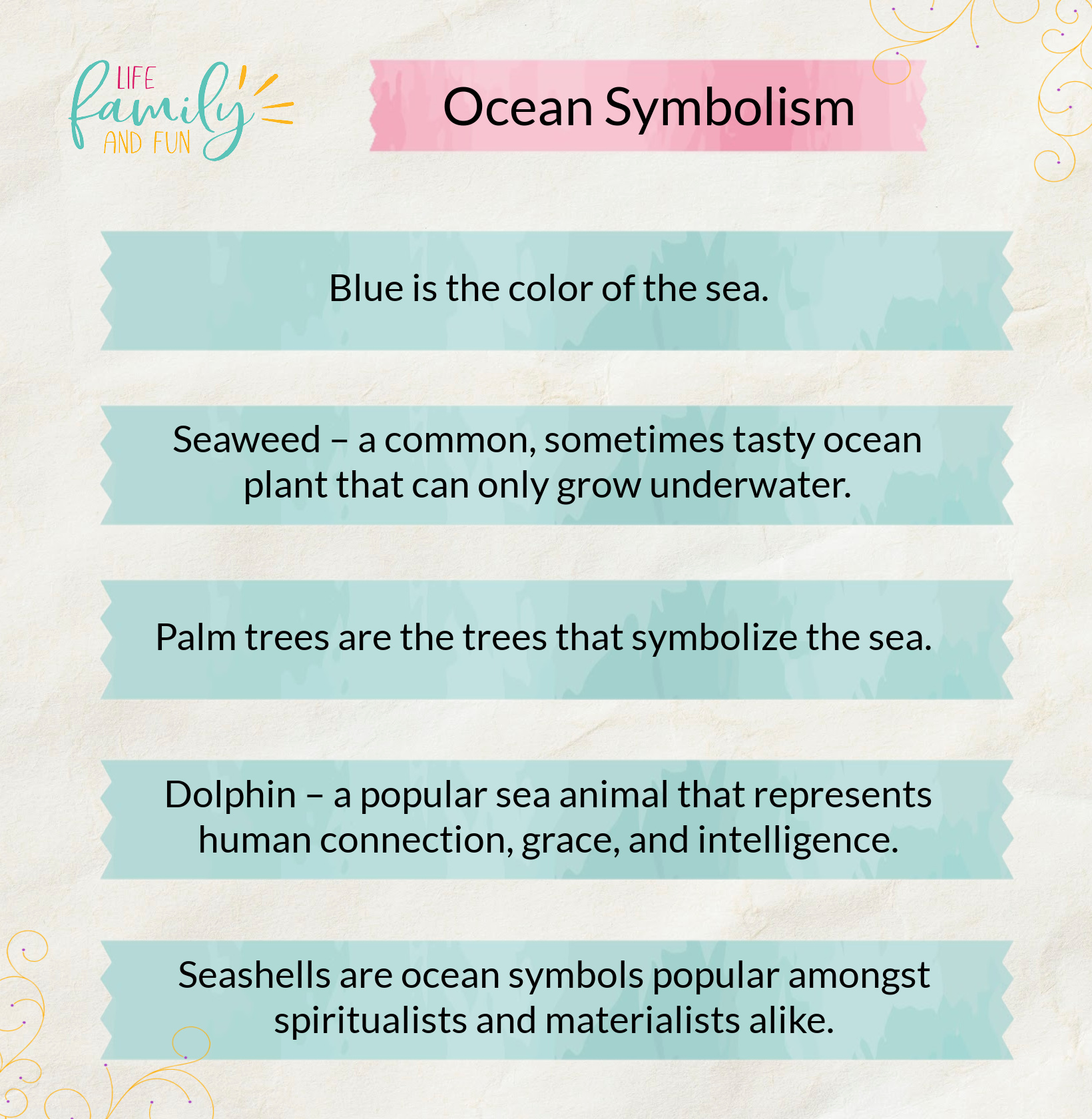 Ocean Symbolism