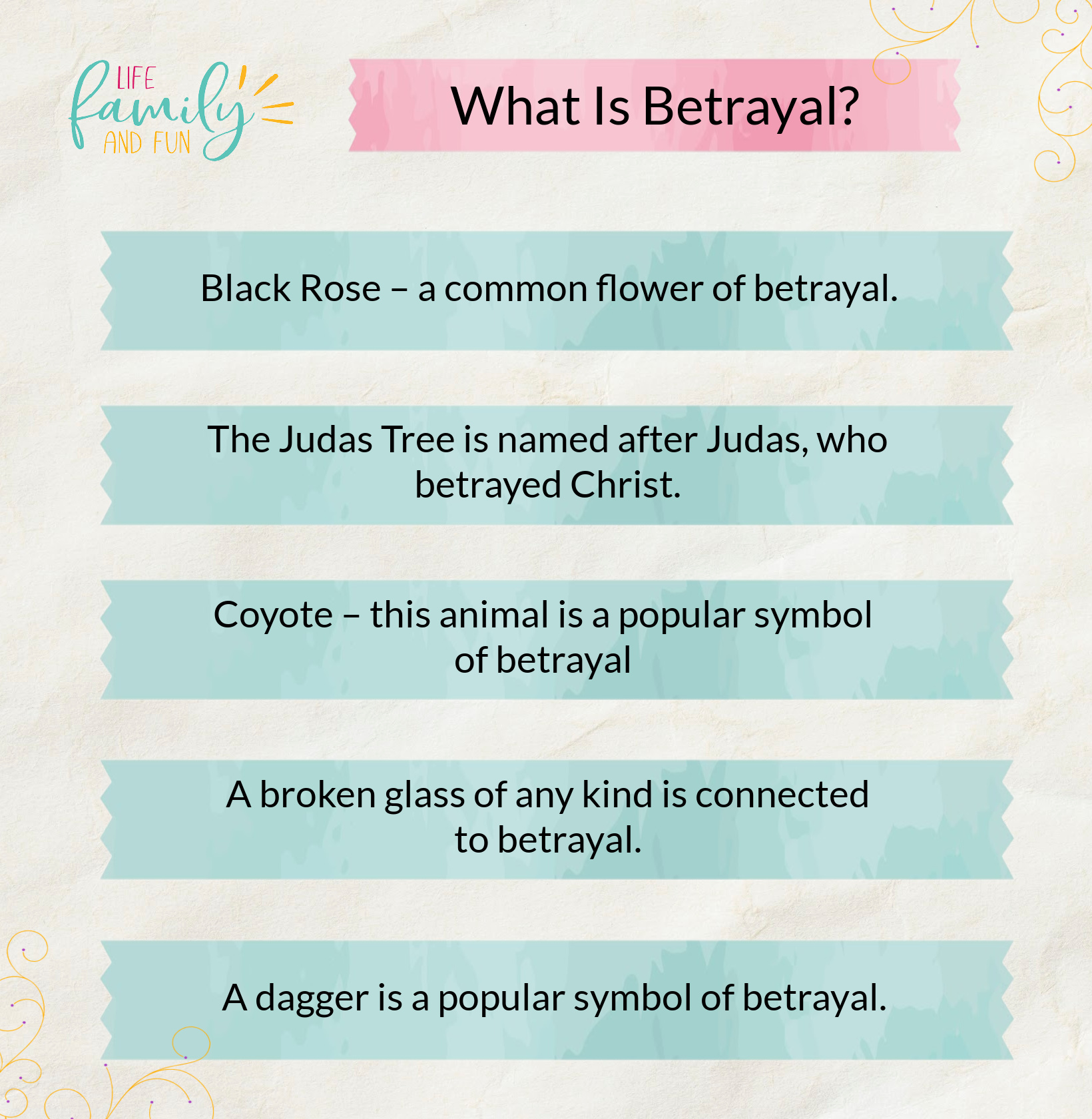 What Is Betrayal?