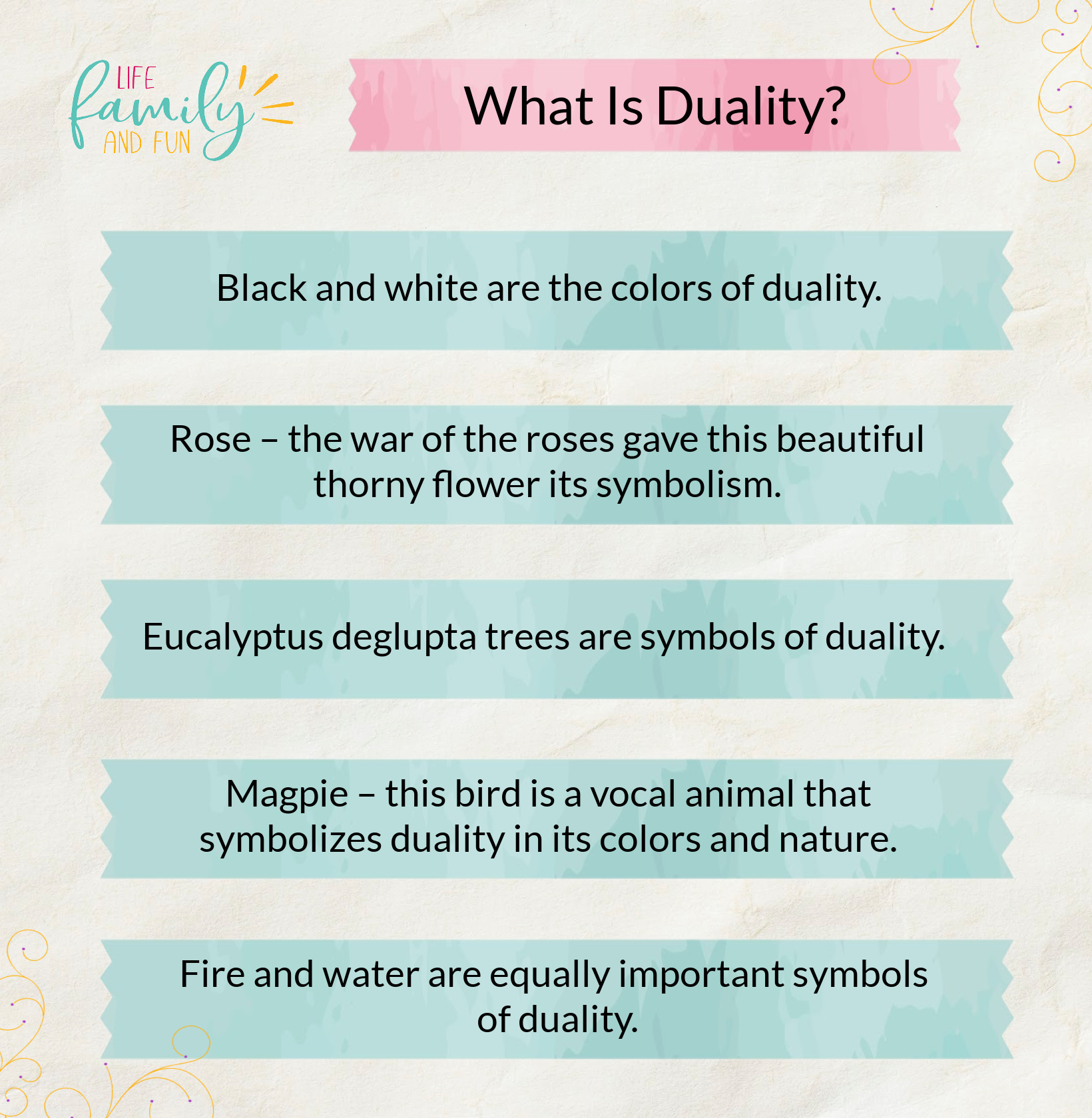 What Is Duality?