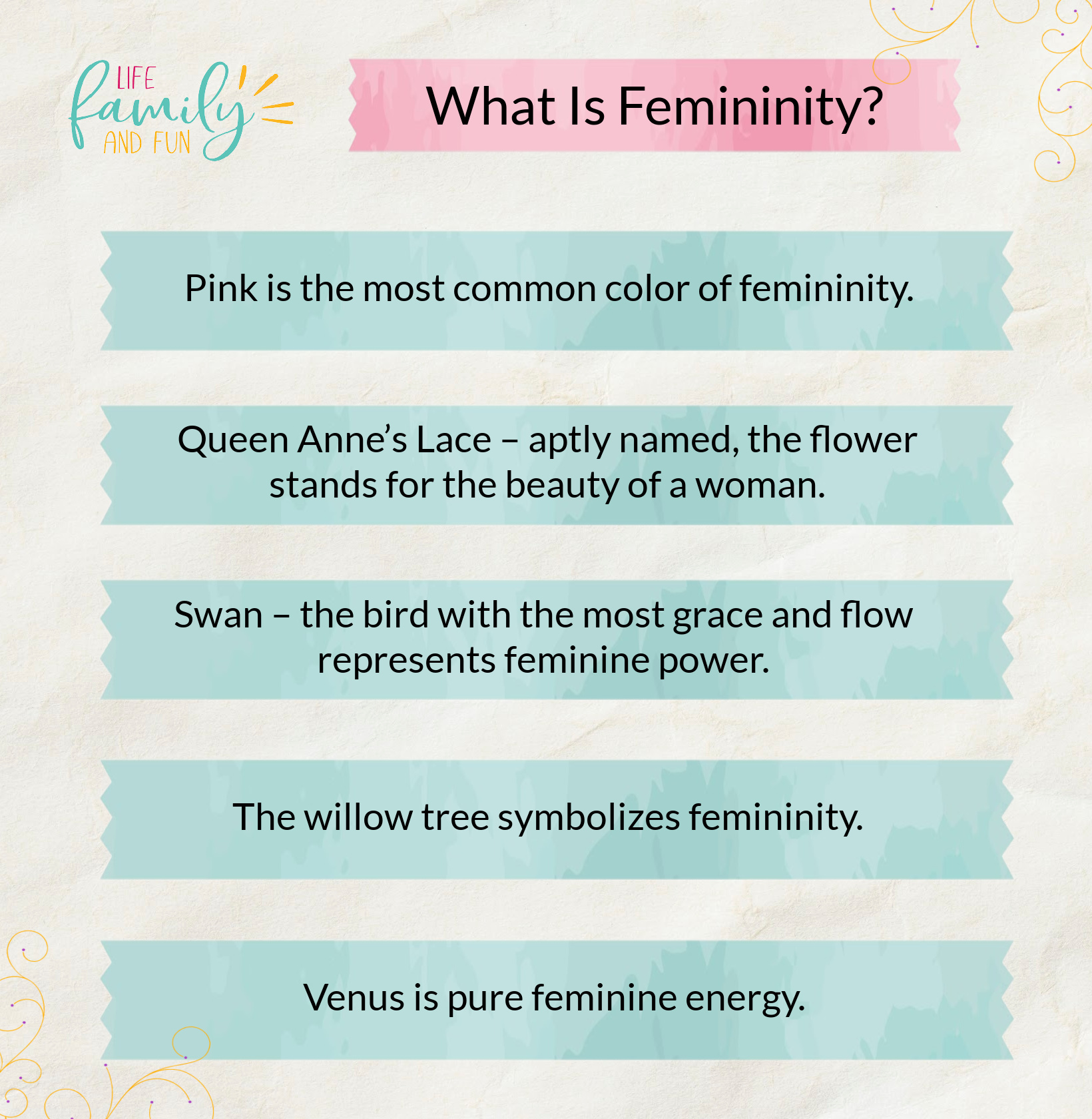 What Is Femininity?