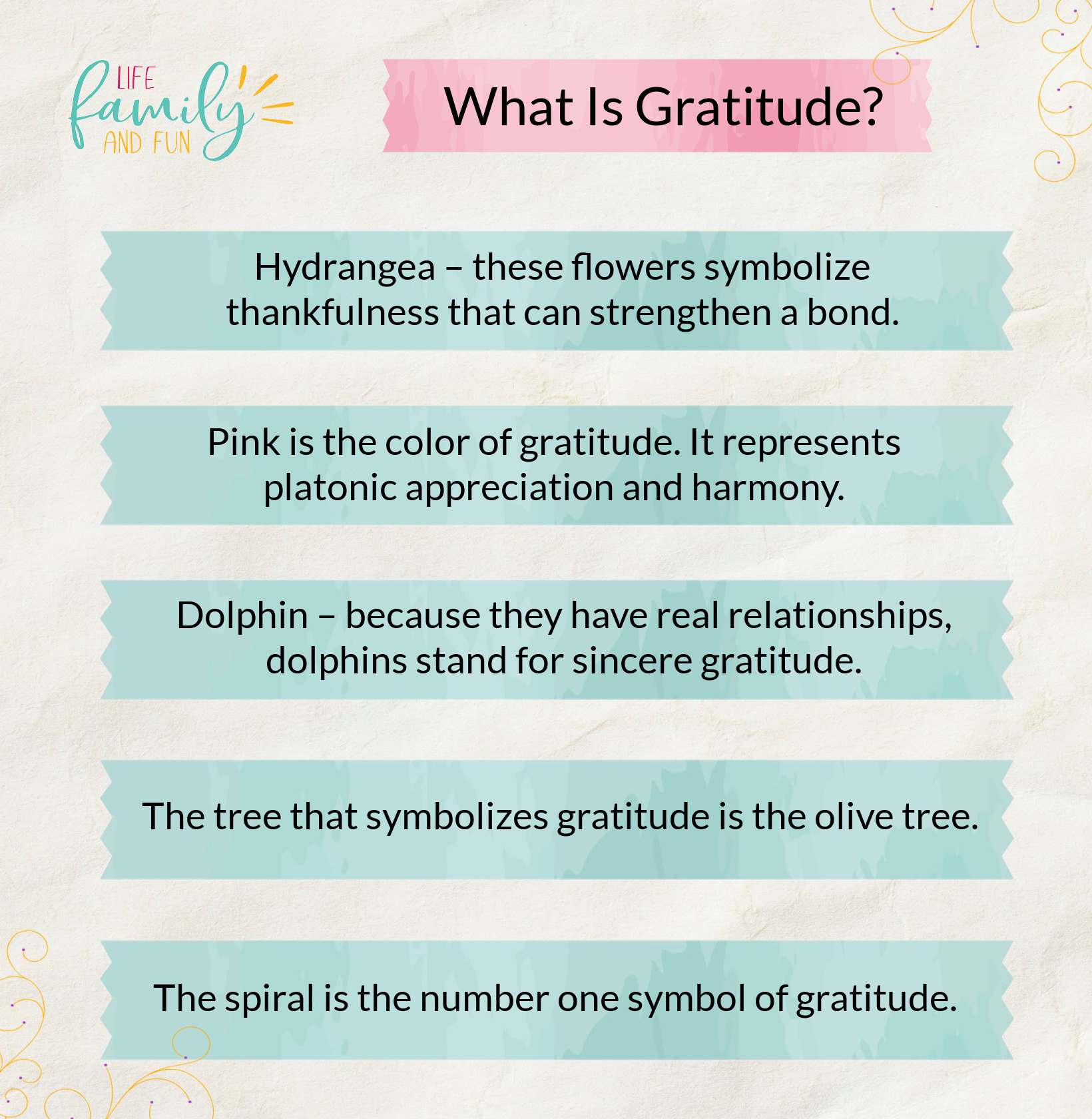 What Is Gratitude?