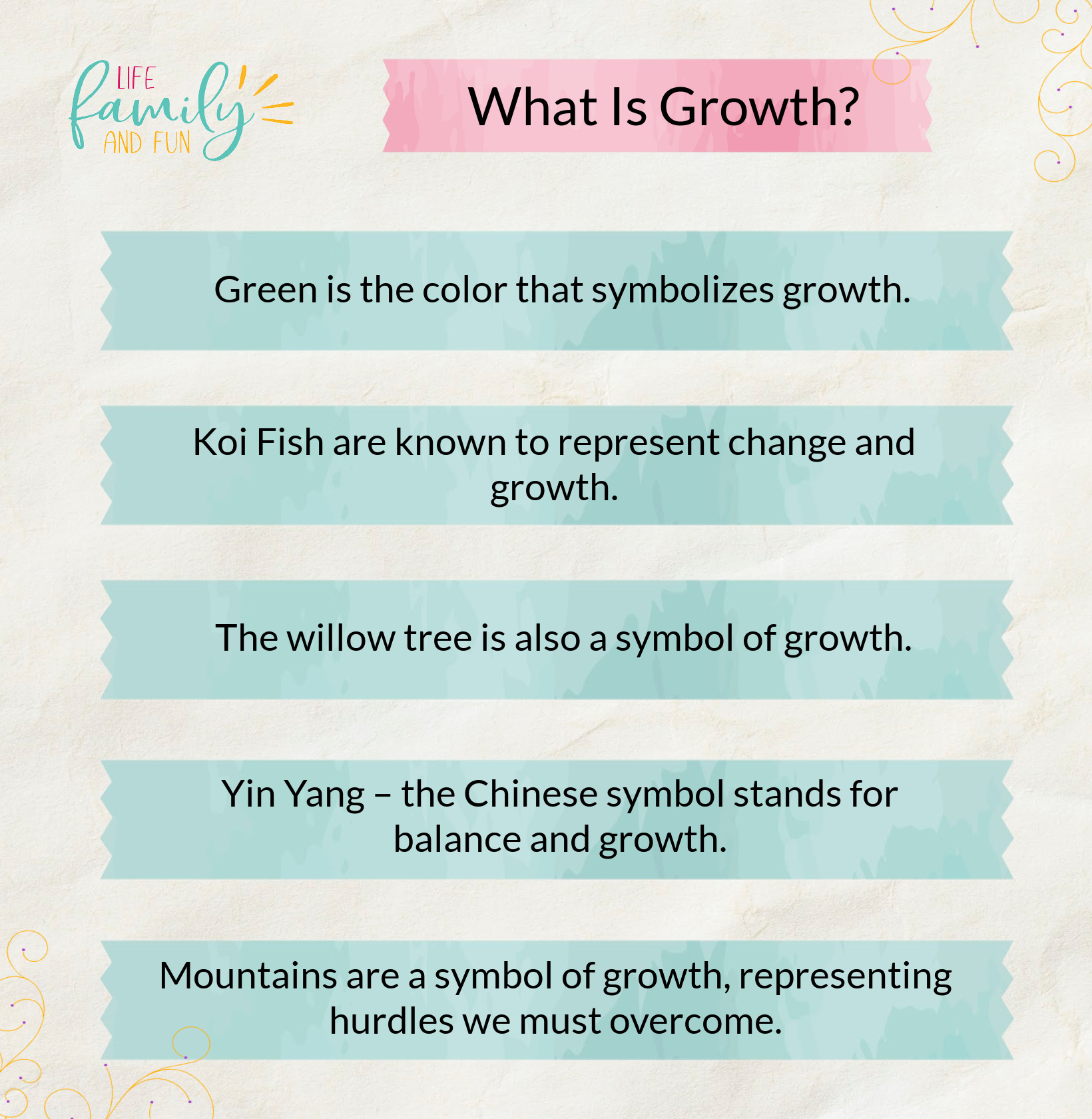 What Is Growth?