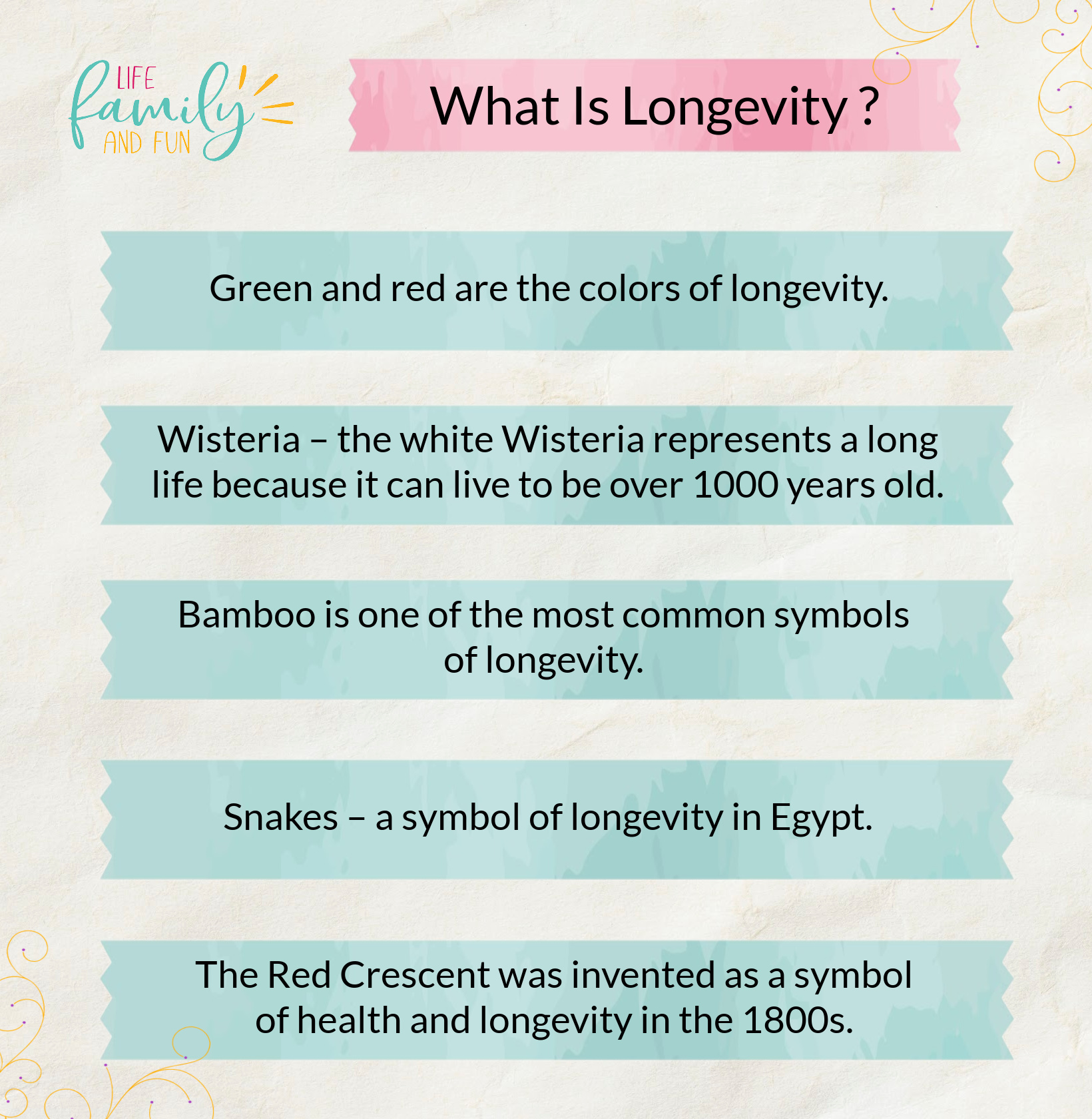 What Is Longevity ?