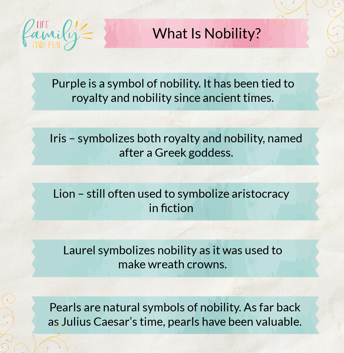 What Is Nobility?