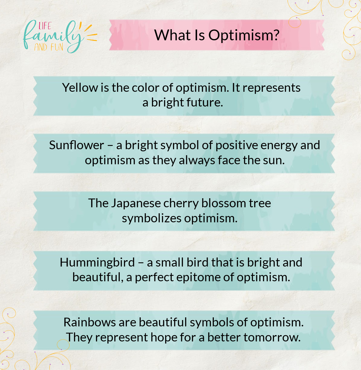What Is Optimism?