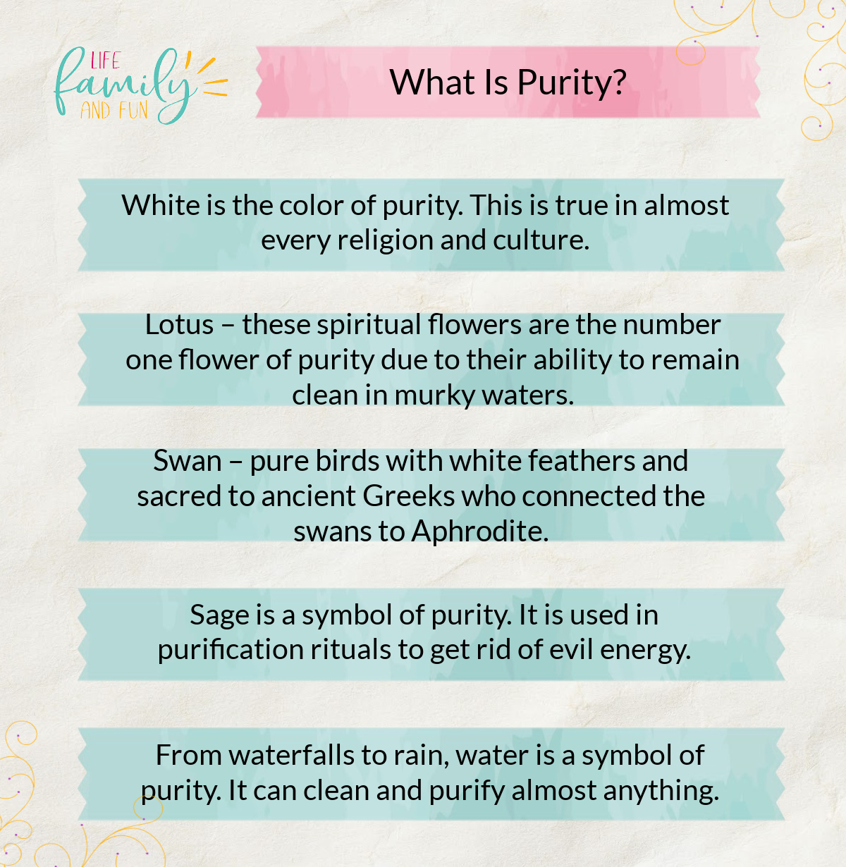What Is Purity?