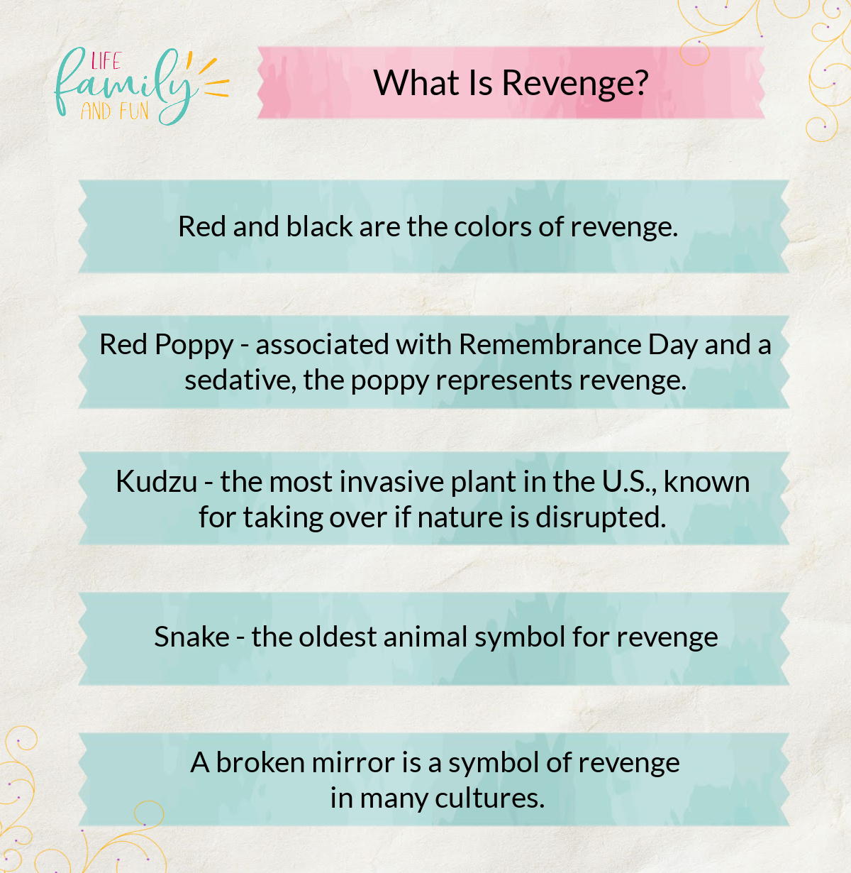 What Is Revenge?