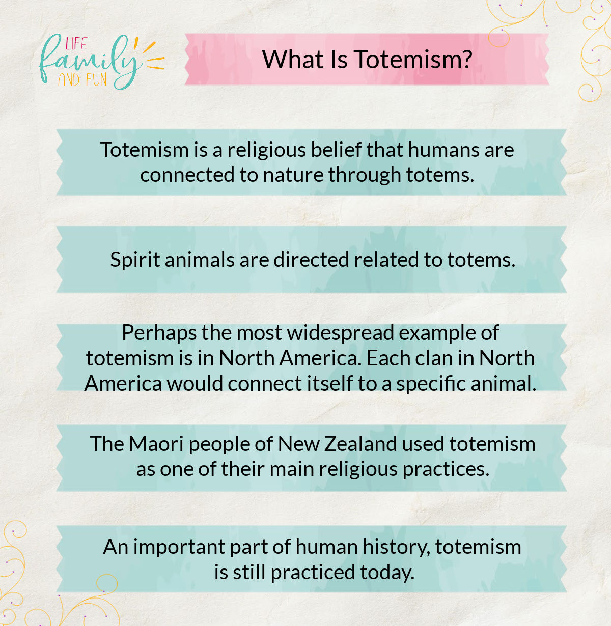What Is Totemism?