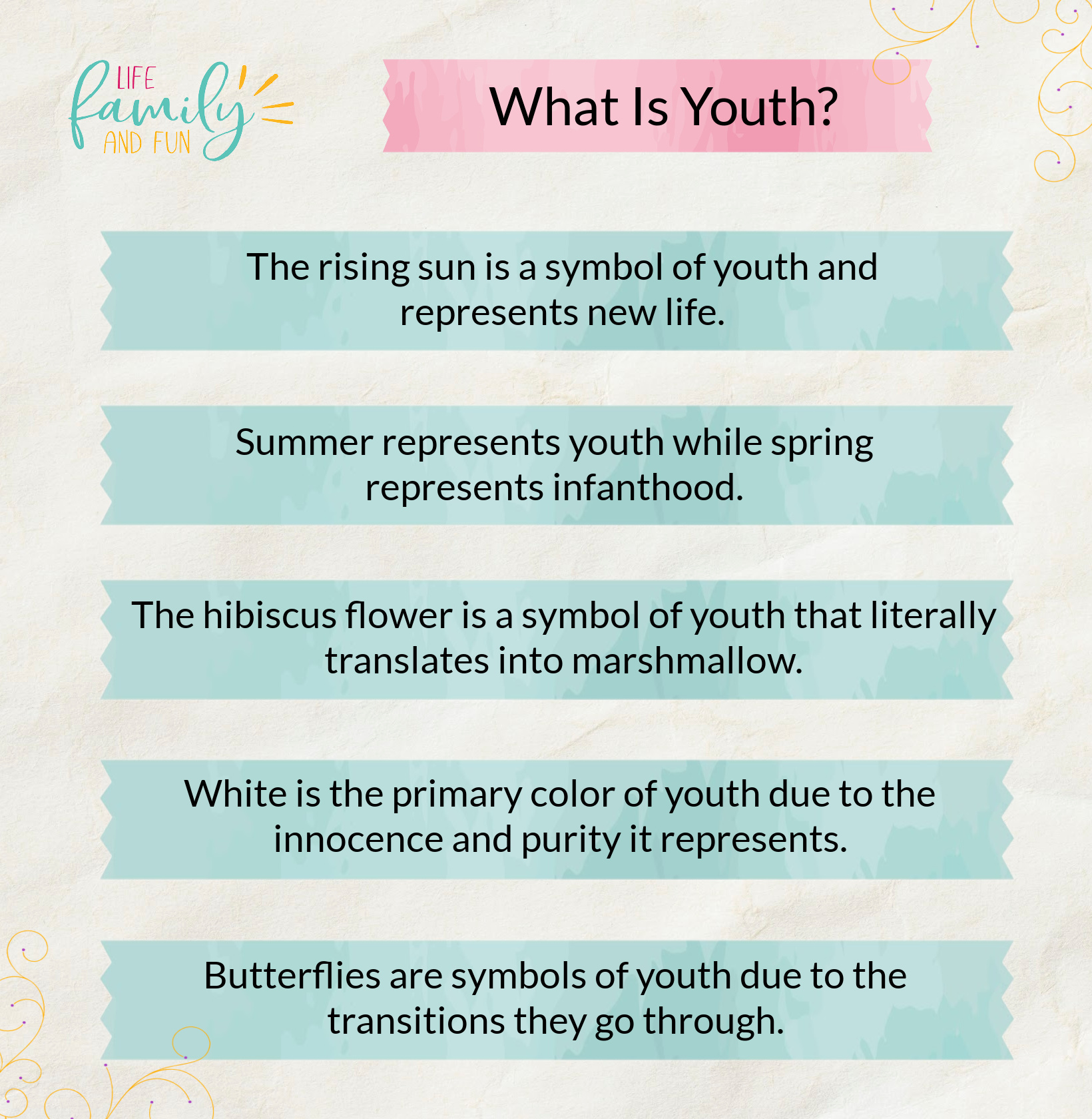 What Is Youth?