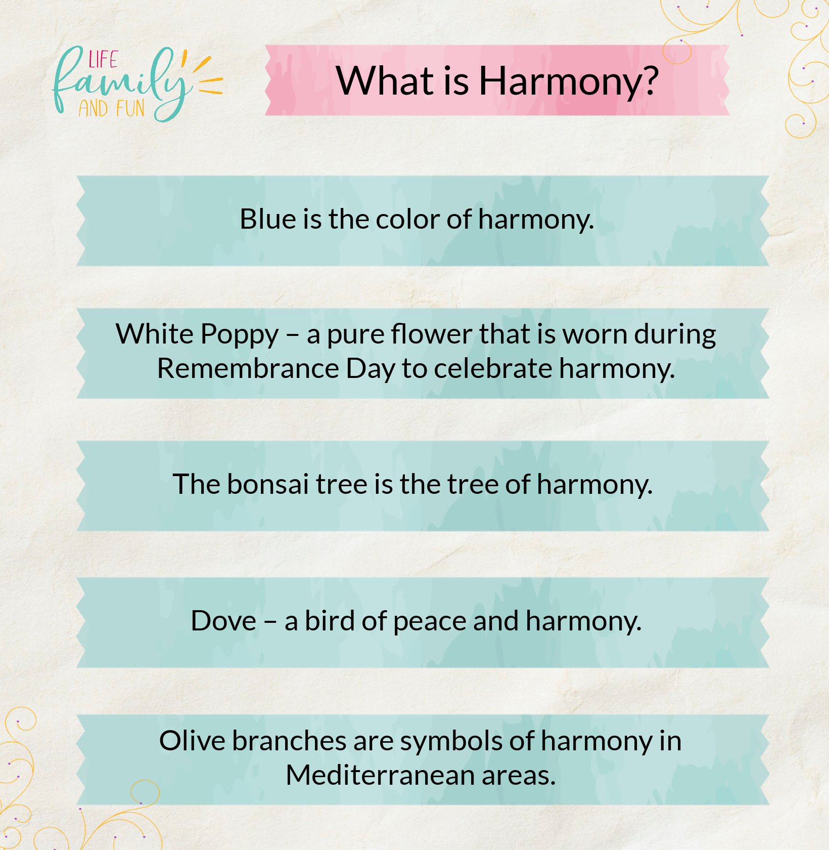 What is Harmony? 