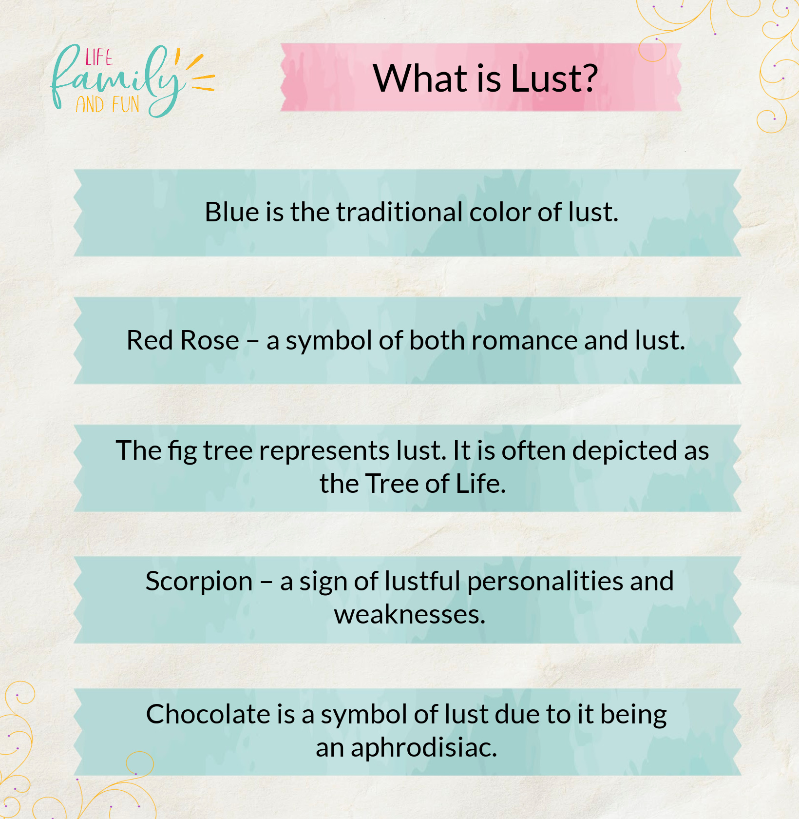 What is Lust_